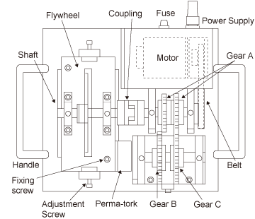 旋转转子套件 VM-101 外形图