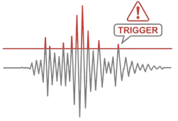 Detection of earthquakes