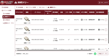 S-QUBE_Cloud Integration_Various Settings